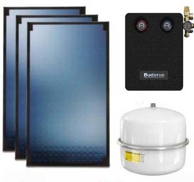 Пакетное предложение Solarpak Omega арт.3301701002