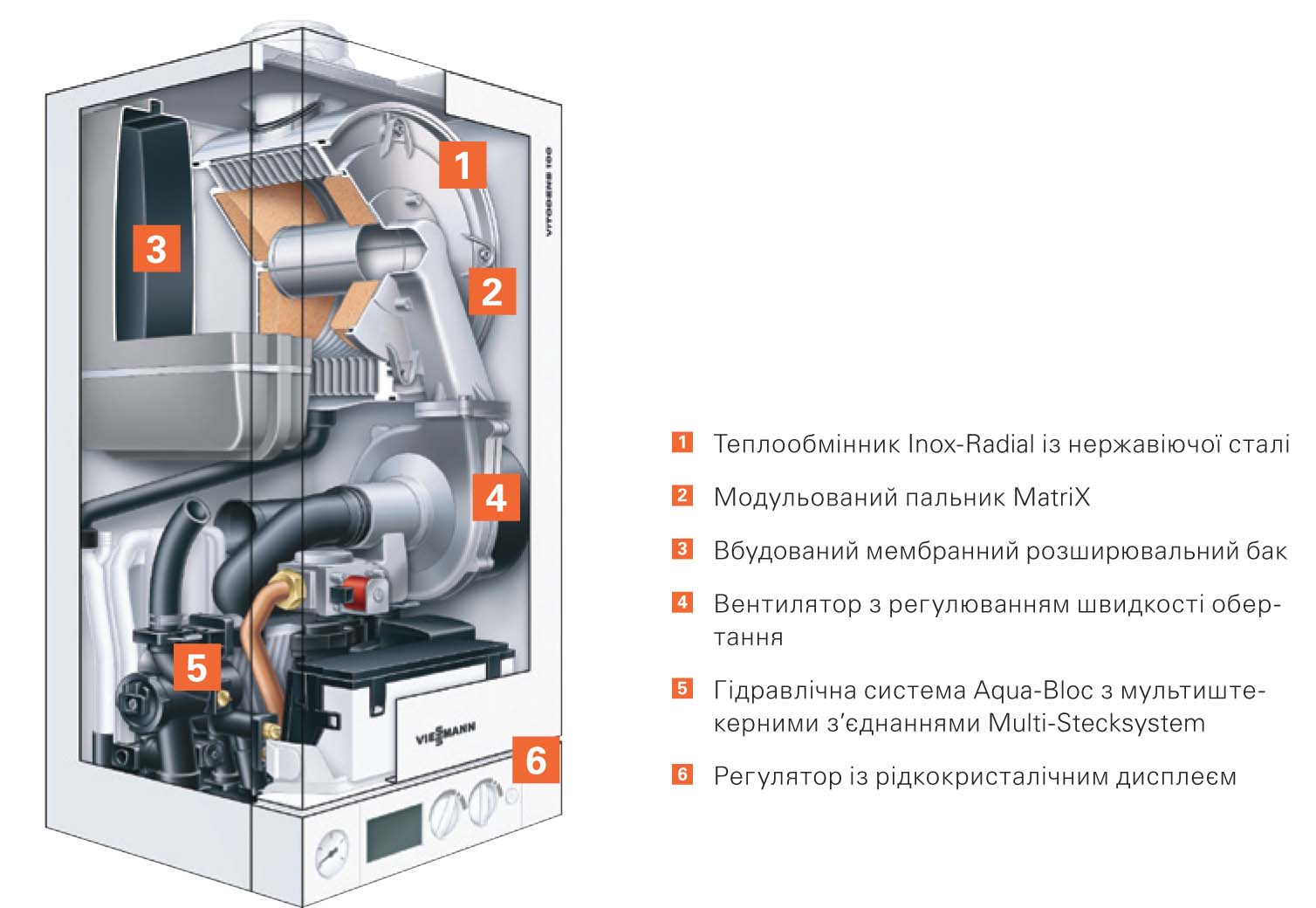 Котел газовый конденсационный Vitodens100 WB1C258